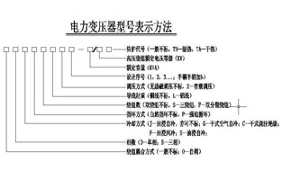 关于国产成人精品麻豆视频国产麻豆一区二区三区精品视频电气已经为大家总结了不少啦，今天小编我碰到一个新人问国产成人精品麻豆视频选型的问题，为了加深大家对国产成人精品麻豆视频的了解，国产麻豆一区二区三区精品视频说国产成人精品麻豆视频选型你可以这样选择的：